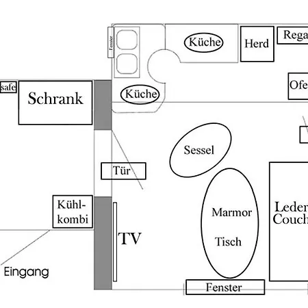 Waldluftin Ferienhaus Holiday home *